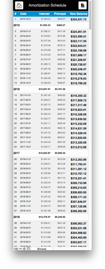Amortization-Table
